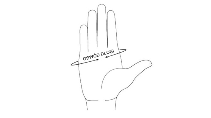 Obwód dłoni instrukcja